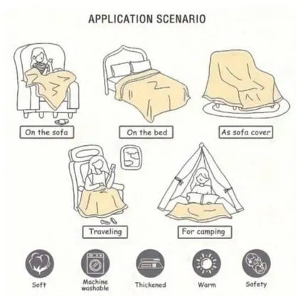 Cotton And Bamboo Fiber Christmas Plaid Throw Blanket