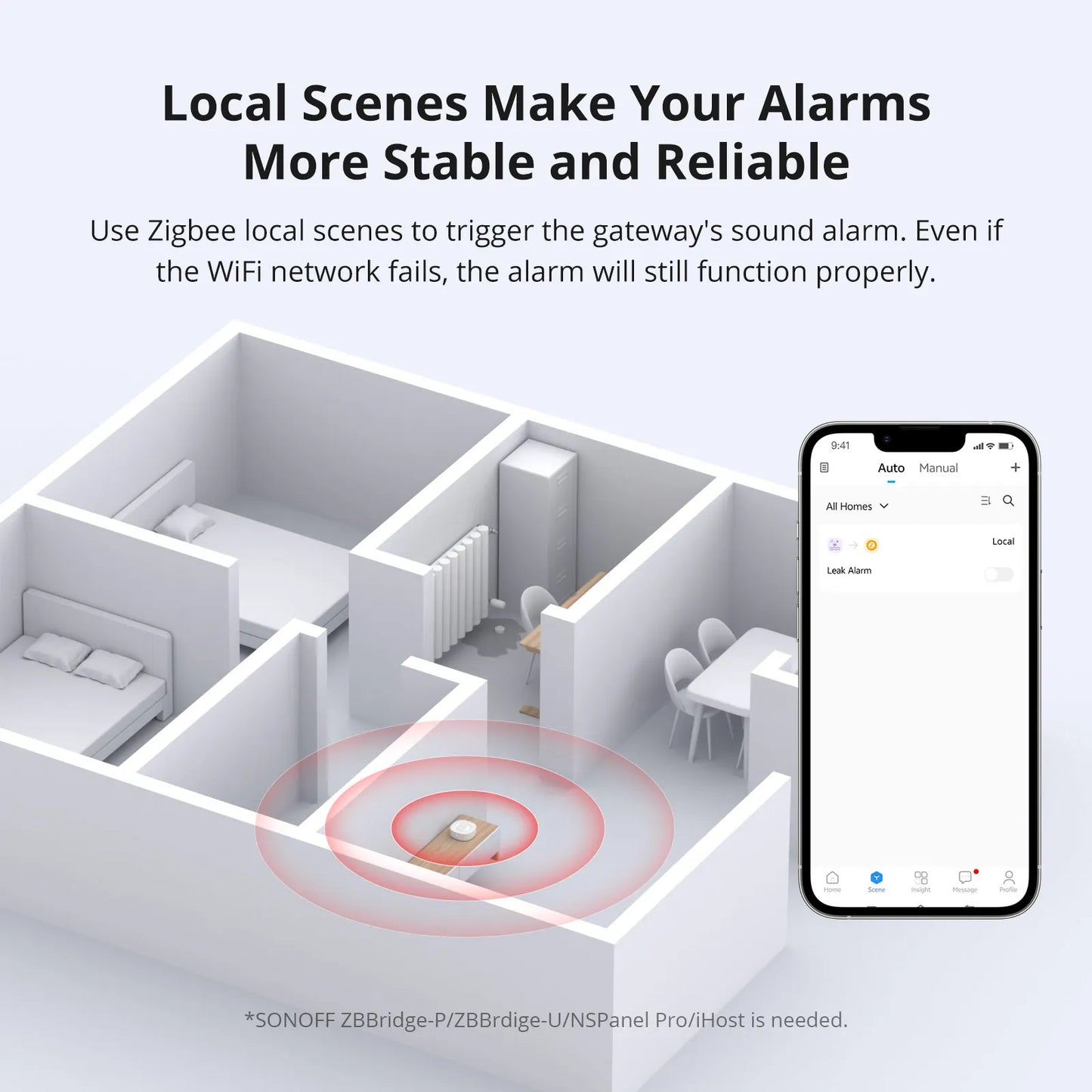 SONOFF SNZB-05P Zigbee 3.0 Water Leak Sensor Leaking and Dripping Detection Real-time Alerts Support Home Assistant Google Alexa