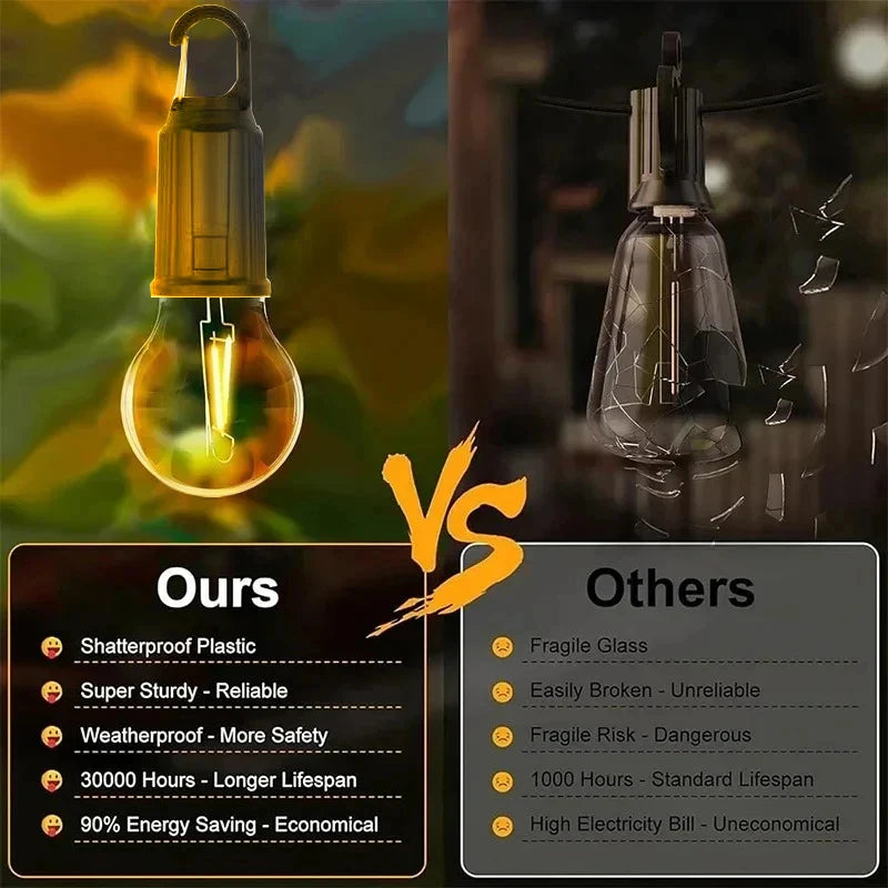 Solar Powered Camping Lamp Handheld Tungsten Filament Atmosphere Lamp