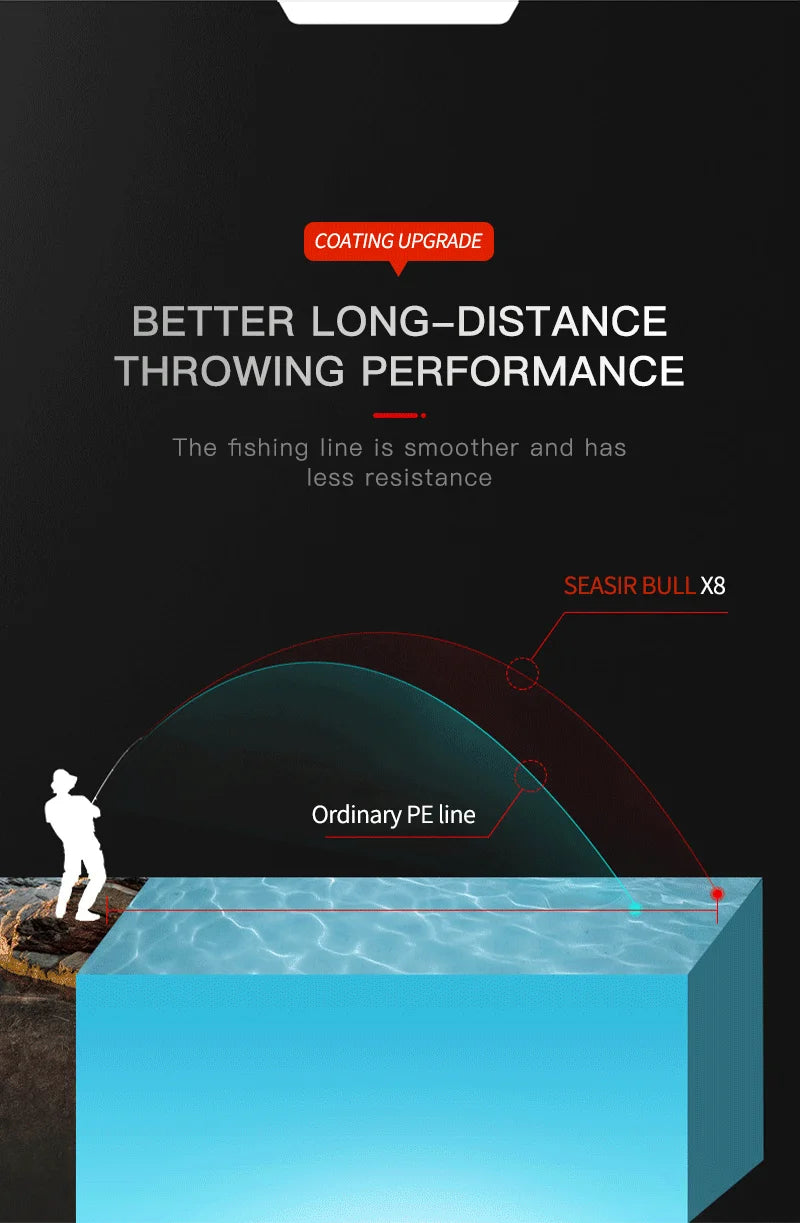 Seasir RedBull 8 Braided Pe Fishing Line 150M 0.8-5.0 12-50LB Japan Quality Multifilament High Stength Strands Main Line