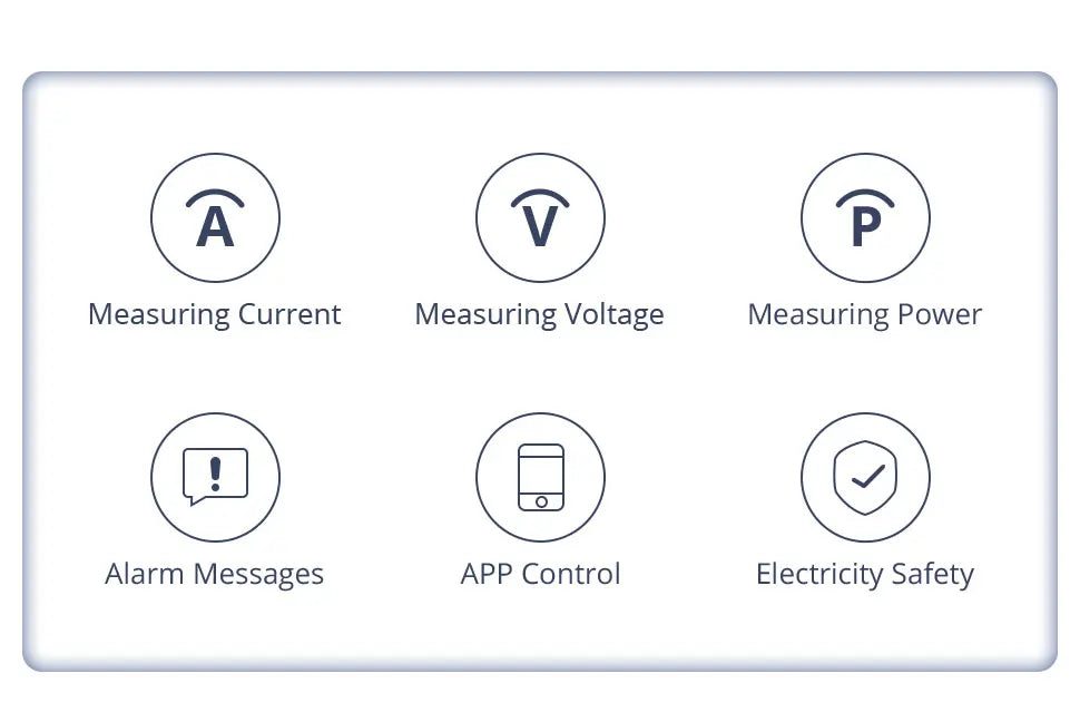 Zemismart Smart Energy Meter Zigbee WiFi Monitor Electric Sensor Measure Work With Tuya Zigbee2mqtt Home Assistant