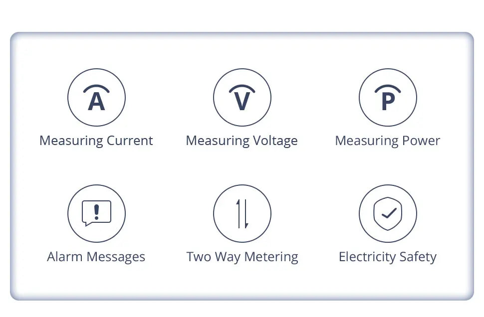 Zemismart Smart Energy Meter Zigbee WiFi Monitor Electric Sensor Measure Work With Tuya Zigbee2mqtt Home Assistant