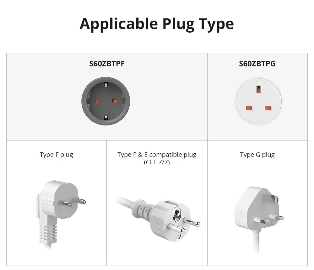 1-4 PCS SONOFF S60ZB EU iPlug Zigbee Smart Plug Energy Monitoring Wireless Socket Timer Smart Switch Work With Google Home Alexa