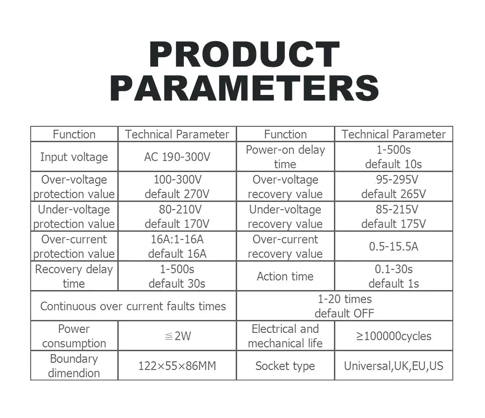 TOMZN Automatic Voltage Current Protector Socket AC110V 220V Adjustable 1-16A Power Surge Protector EU Plug Socket TOSVA-16