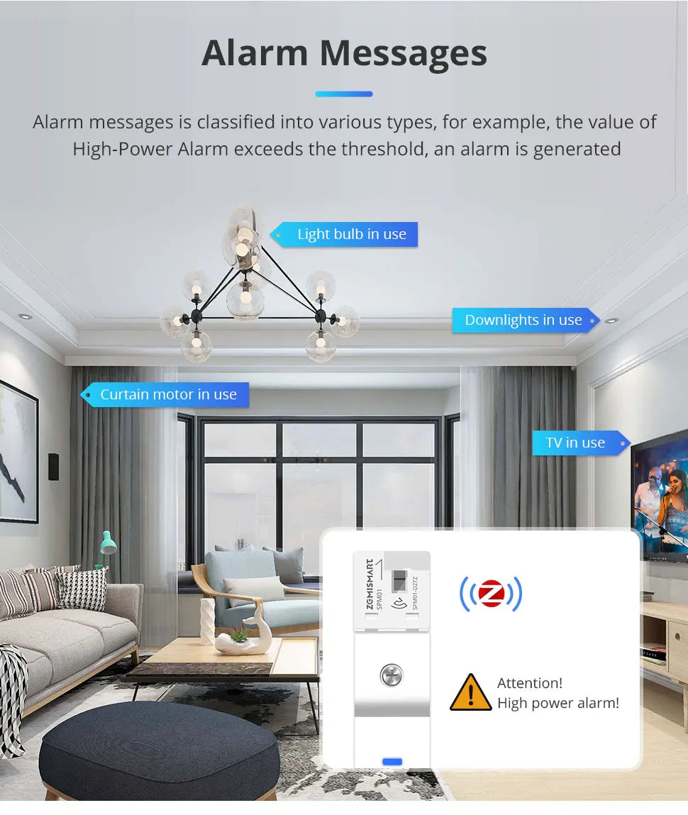 Zemismart Smart Energy Meter Zigbee WiFi Monitor Electric Sensor Measure Work With Tuya Zigbee2mqtt Home Assistant