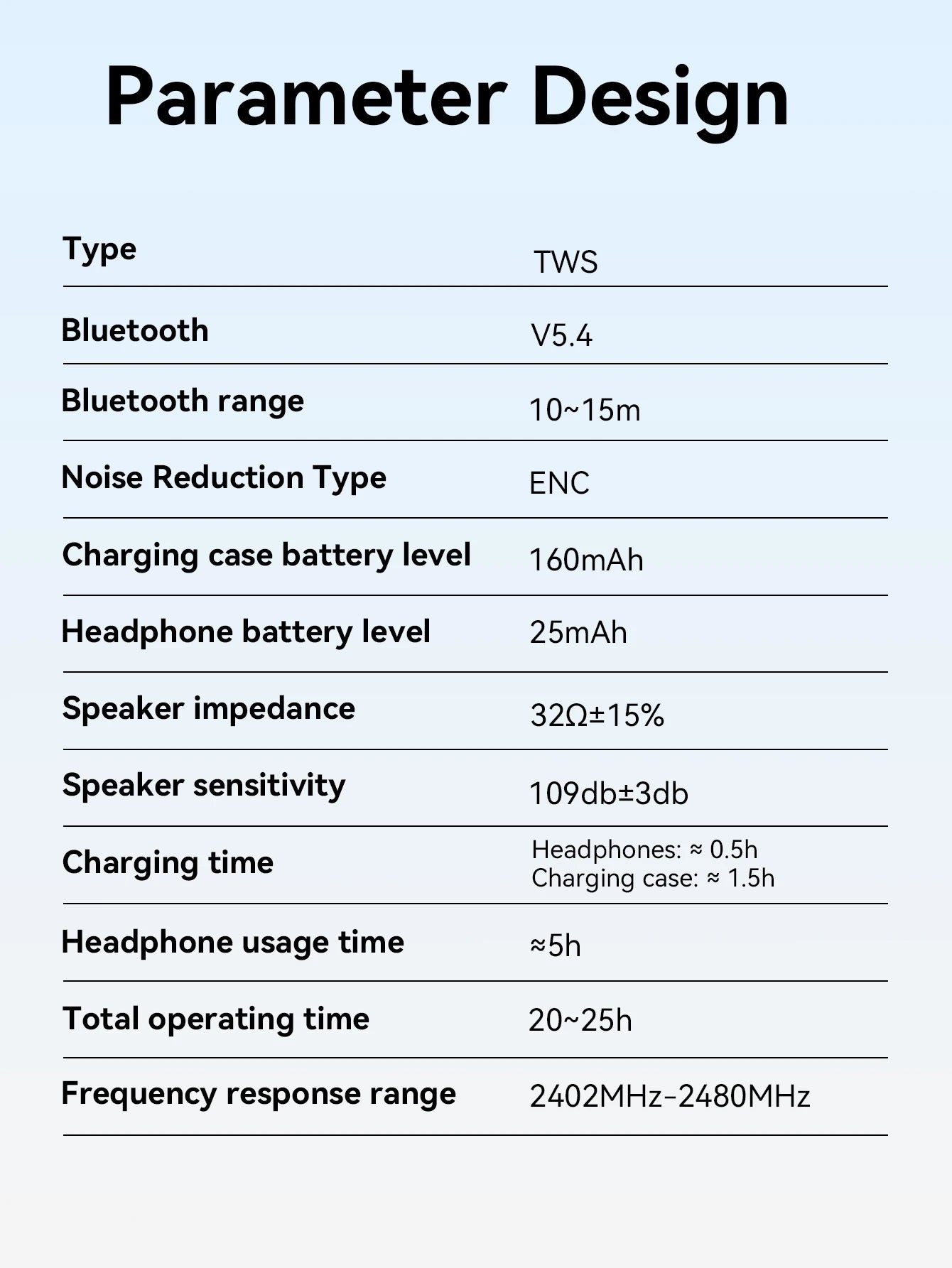 Pro 4 TWS Wireless Headphones Earphone Bluetooth-compatible 5.0 Waterproof Headset with Mic for Xiaomi iPhone Pro4 Earbuds