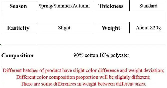 IEFB Simple Men's Denim Pants Vintage Washing Wide Leg Loose Jeans Casual Straight American Style Male Trousers New 2026 9W190