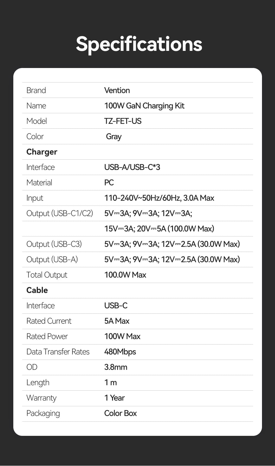 Vention USB Charger 100W GaN Charge for iPhone 16 15 14 PD Fast Charging for iPad Xiaomi Samsung USB Type C Mobile Phone Charger