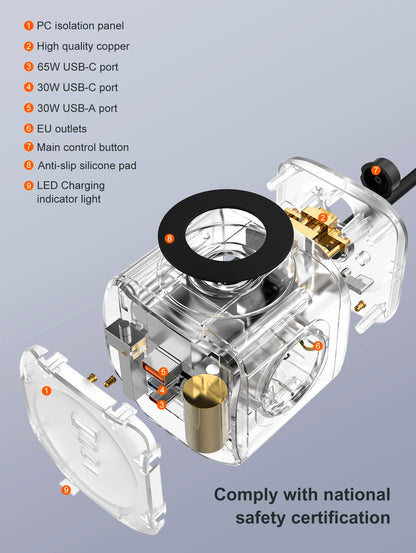 Cube Power Strip 3 Outlets UK US EU Plugs 2m USB Socket Surge Protector