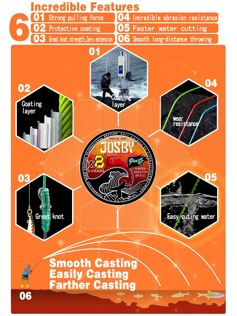 Braided Fishing Line 8 Strand 100M 300M 500M 1000M Spinning PE Multifilamento Japa Carp Fly Sea Saltwater Weave Extreme Pesca