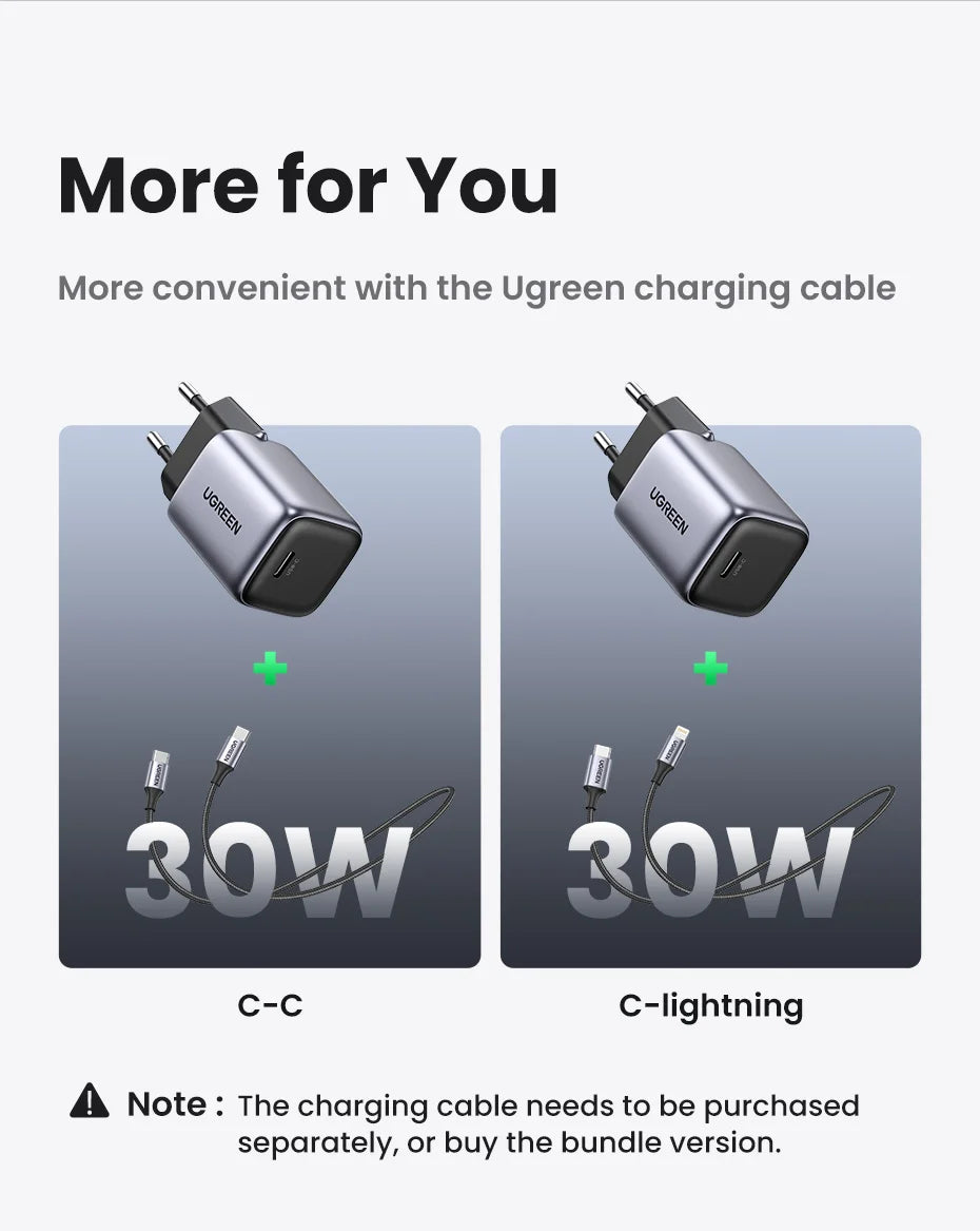 UGREEN GaN 30W Fast Charger for iPhone 15 14 13  PD3.0 Charger for iPad Pro samsung Xiaomi Type C Mobile Phone Charger