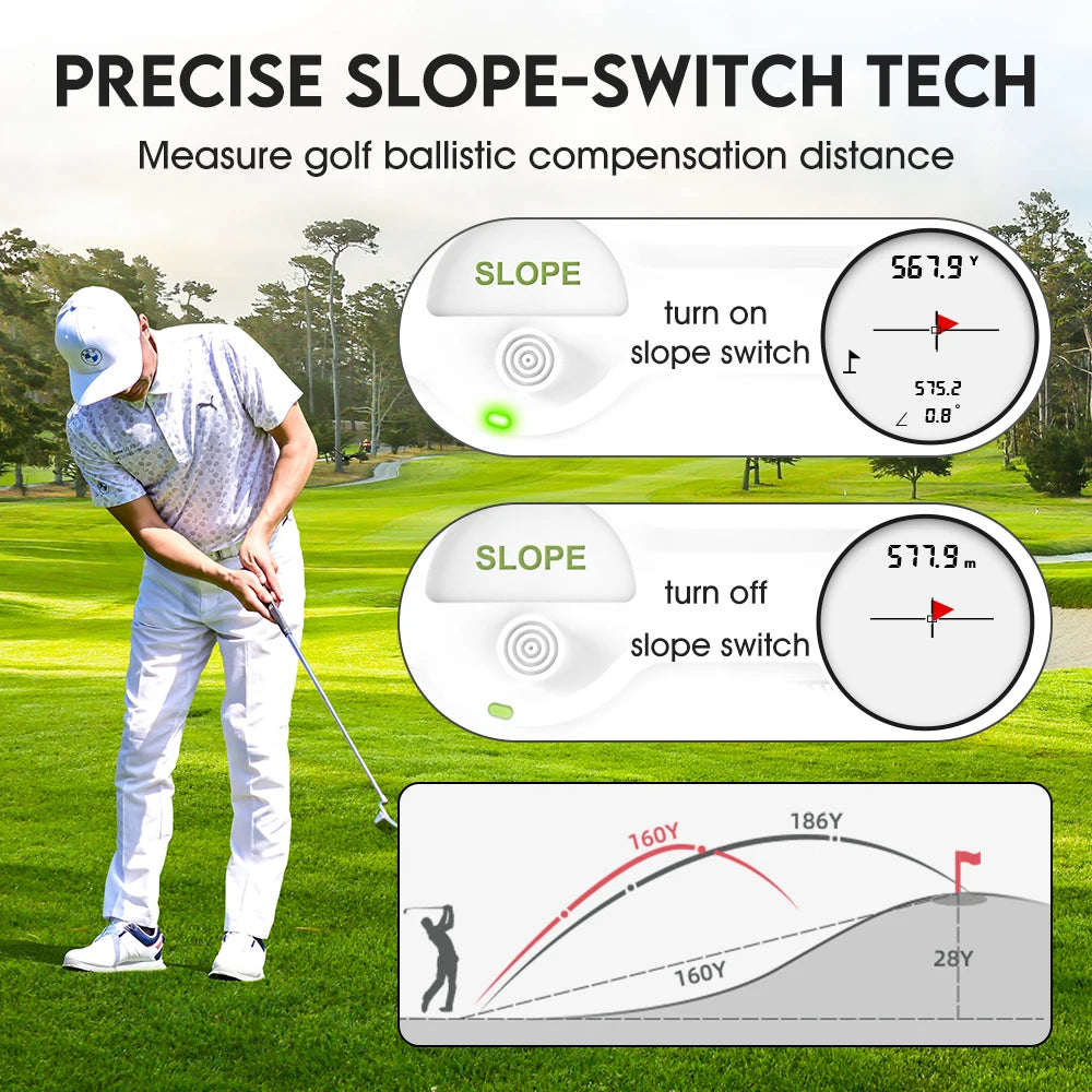 REVASRI New Golf Range Finder with Slope Compensation Flag Lock Vibration Golf Rangefinder with Magnet for Golf Tournament Legal