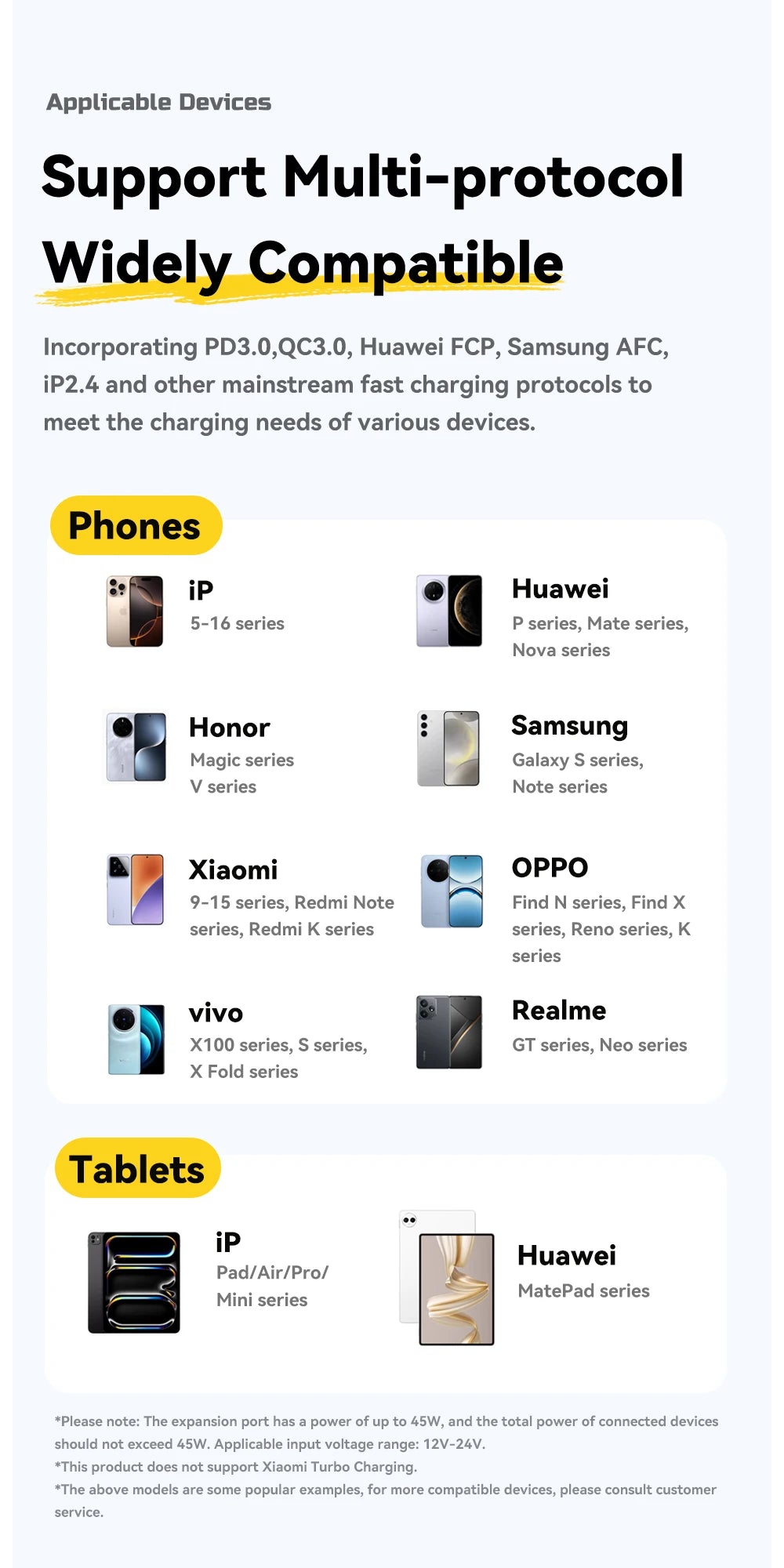 Essager 45W Mini USB Car Charger QC 3.0 PD 3.0 SCP AFC USB Type C Car Mobile Phone Charger For iPhone Huawei Samsung Xiaomi iPad