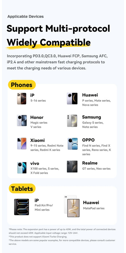 45W USB Type-C Car Charger With PD 3.0 QC 3.0 SCP AFC