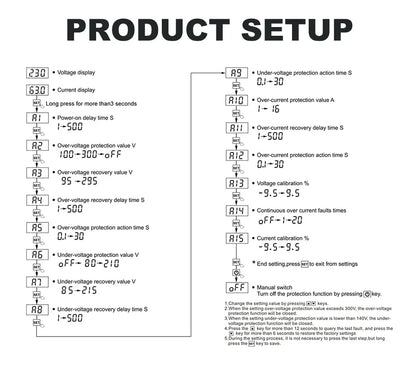 Automatic Voltage and Current Protector Socket 110-220V EU Plug 1-16A