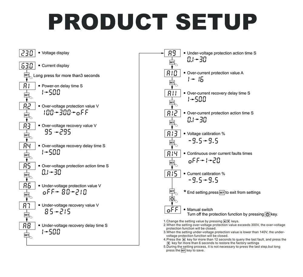 TOMZN Automatic Voltage Current Protector Socket AC110V 220V Adjustable 1-16A Power Surge Protector EU Plug Socket TOSVA-16
