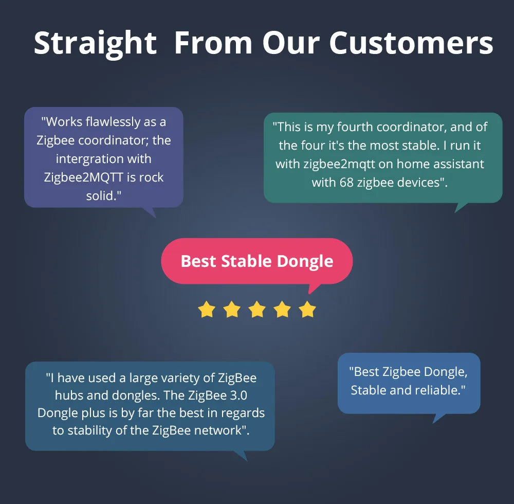 Sonoff Zigbee 3.0 Usb Dongle Plus ZBdongle-E Wireless Zigbee Gateway USB Interface Capture EFR32MG21 Google Home Voice Control