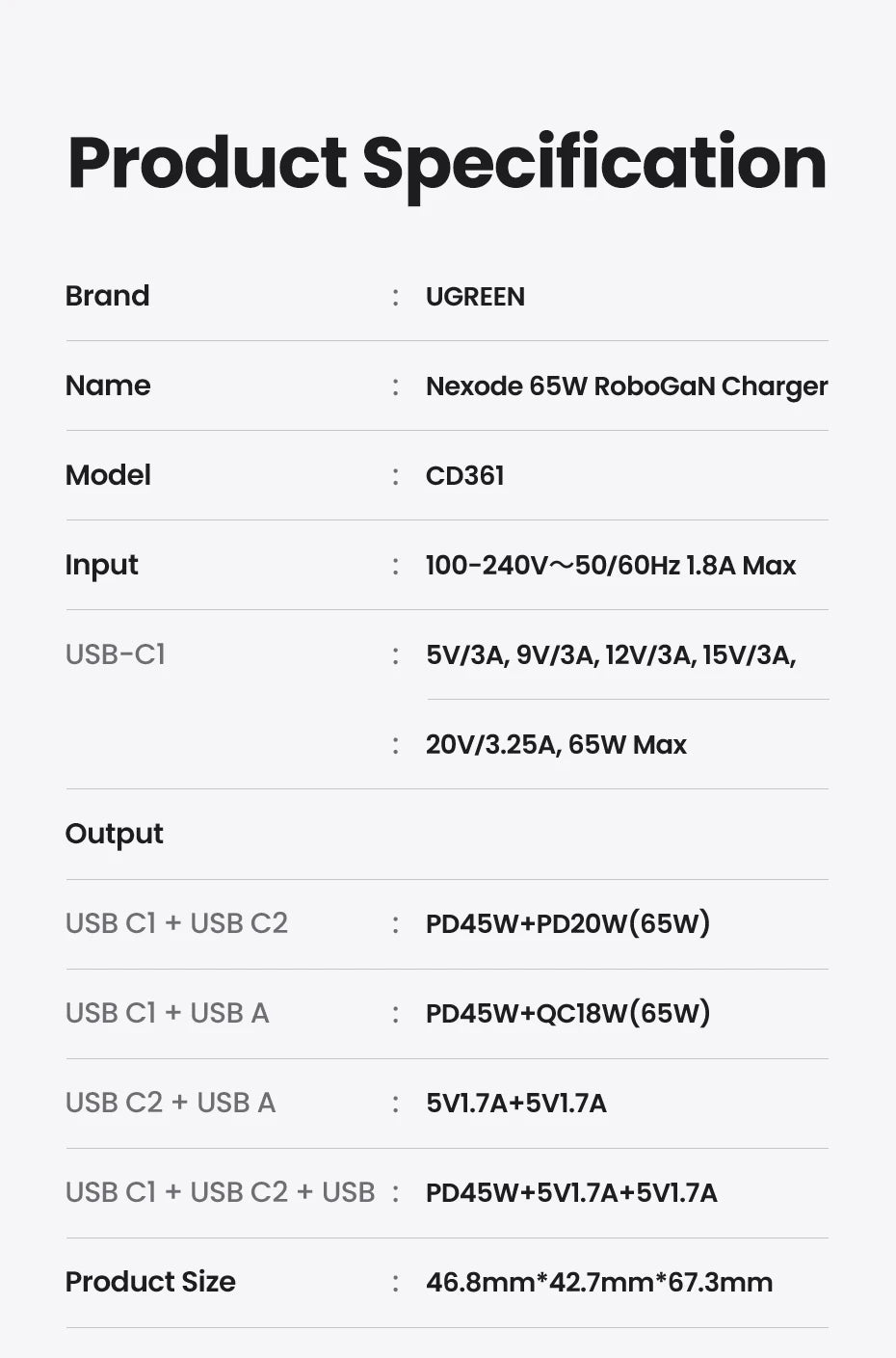 【US Plug】UGREEN 65W 30W GaN Charger Robot Design PD3.0 Fast Charger QC4.0 3.0 PPS for iPhone 17 16 15 Pro Macbook Laptop Table