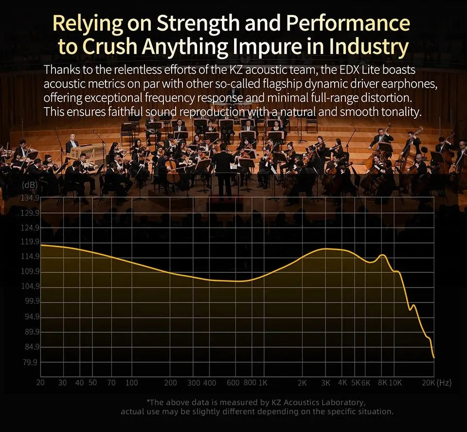 KZ EDX Lite HIFI Bass Earphones Stereo Music Earbuds In Ear Monitor Stage Live Headphones Gaming Sports Headset