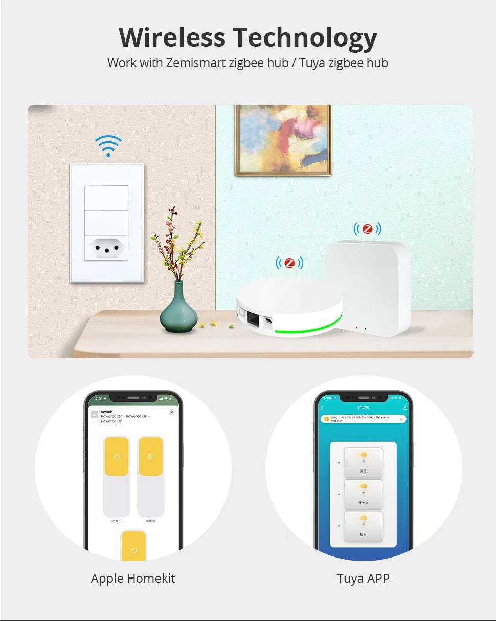 Zemismart Zigbee Smart Brazil Socket 10A 20A Outlets Work with Tuya Smart Life App Alexa Google Home Control