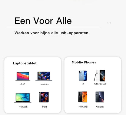 65W GaN USB C Charger With PPS Fast Charge For Laptops And Mobile Devices