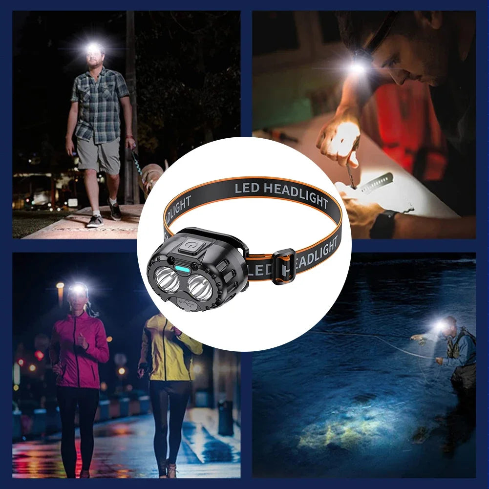LED Headlamp IPX4 Waterproof 250 Lumens USB Rechargeable