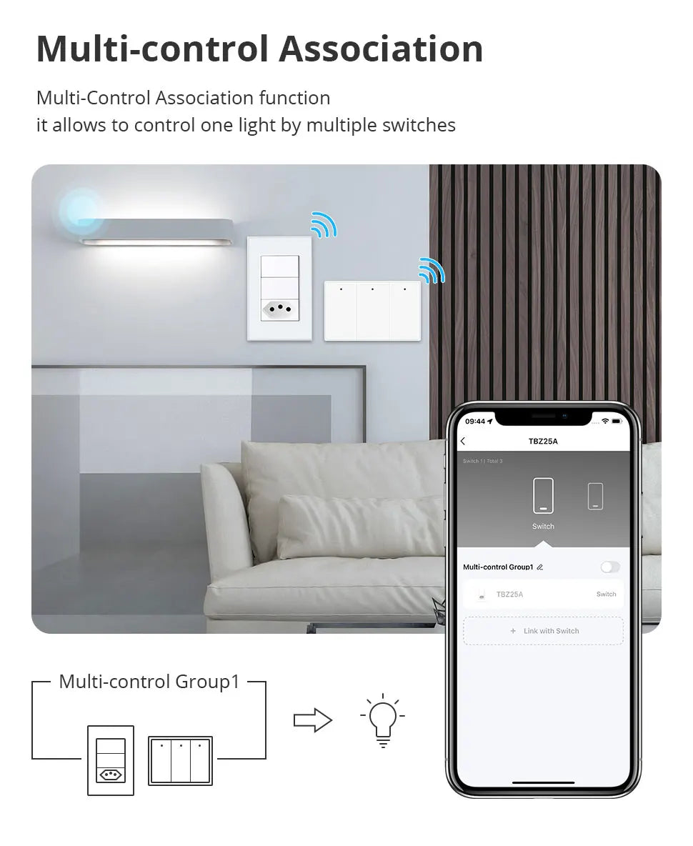 Zemismart Zigbee Smart Brazil Socket 10A 20A Outlets Work with Tuya Smart Life App Alexa Google Home Control