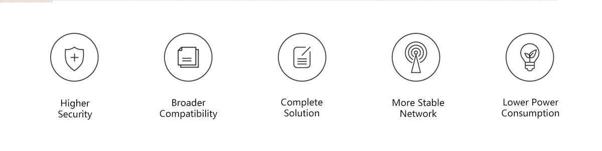 Aqara Door Window Sensor Zigbee Wireless Connection Smart Mini door sensor Home Assistant for Mijia Gateway Home HomeKit APP