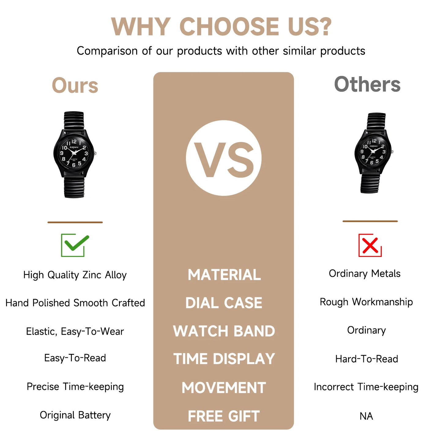 Elastic Strap Watch for Men Couples Clear and Easy Read Large Black Digital Hard Steel Strap Waterproof