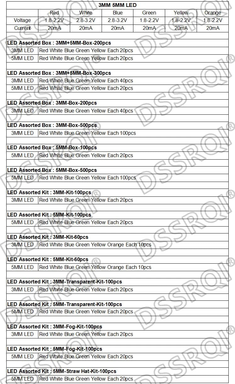 3MM 5MM Light Emitting Diodes Electronics Kit Box F3 F5 LED Diode Assorted Kit White Green Red Blue Yellow Orange