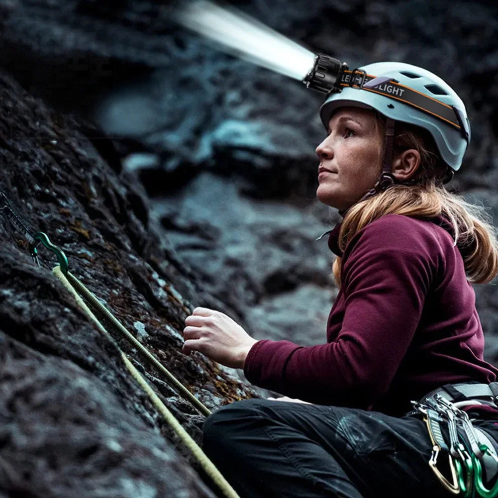 LED Headlamp IPX4 Waterproof 250 Lumens USB Rechargeable