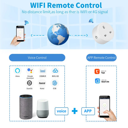20A WiFi Smart Socket UK Plug 3-Pin With Energy Monitoring And Timer