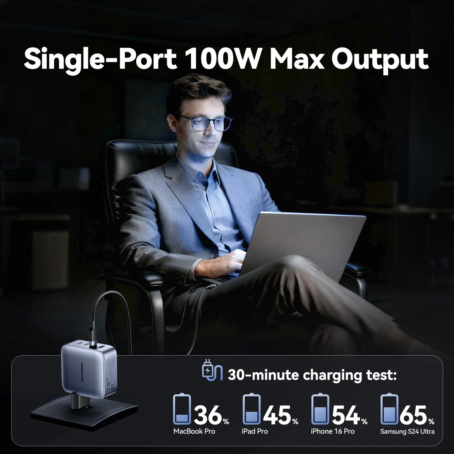 Vention USB Charger 100W GaN Charge for iPhone 16 15 14 PD Fast Charging for iPad Xiaomi Samsung USB Type C Mobile Phone Charger