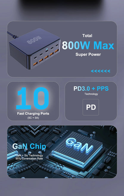 800W USB C GaN Charger Multiport PD3.0 PPS QC3.0 Fast Charging Station