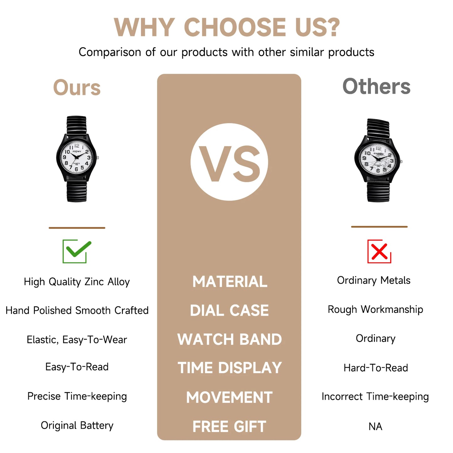 Elastic Strap Watch for Men Couples Clear and Easy Read Large Black Digital Hard Steel Strap Waterproof