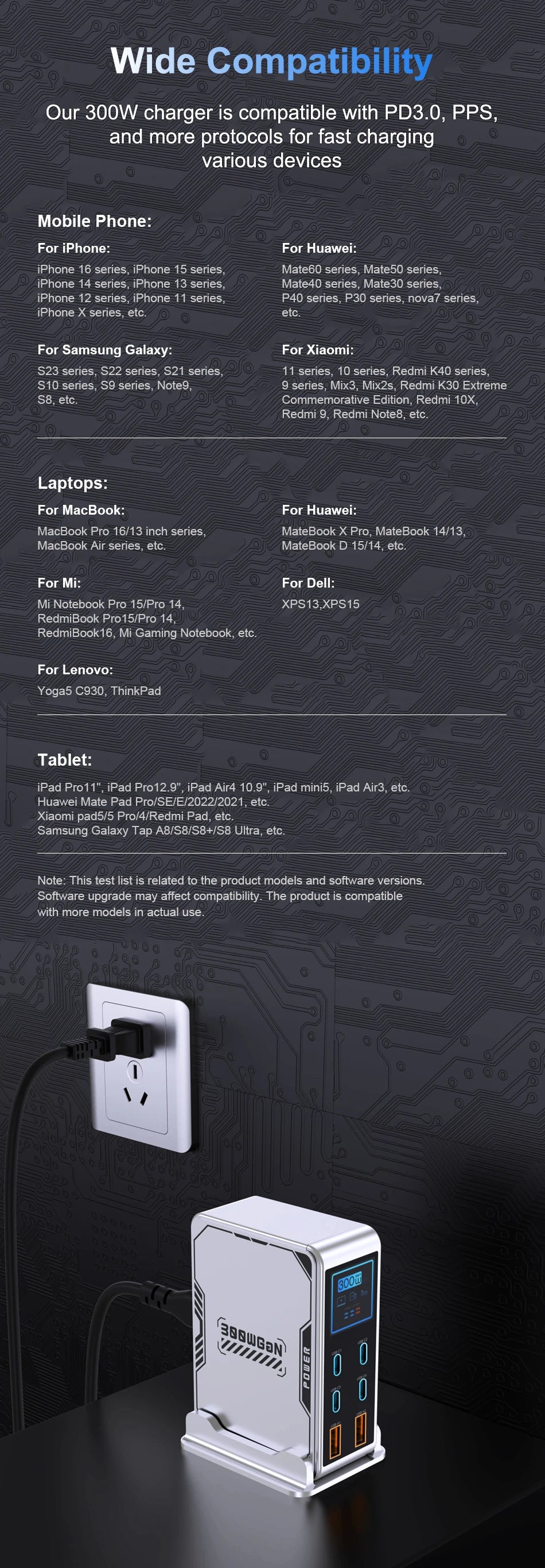 Ubigbuy 300W GaN Charger PPS PD 100W USB Type C 6-Port Digital Display Desktop Fast Charging Station for MacBook iPhone Samsung