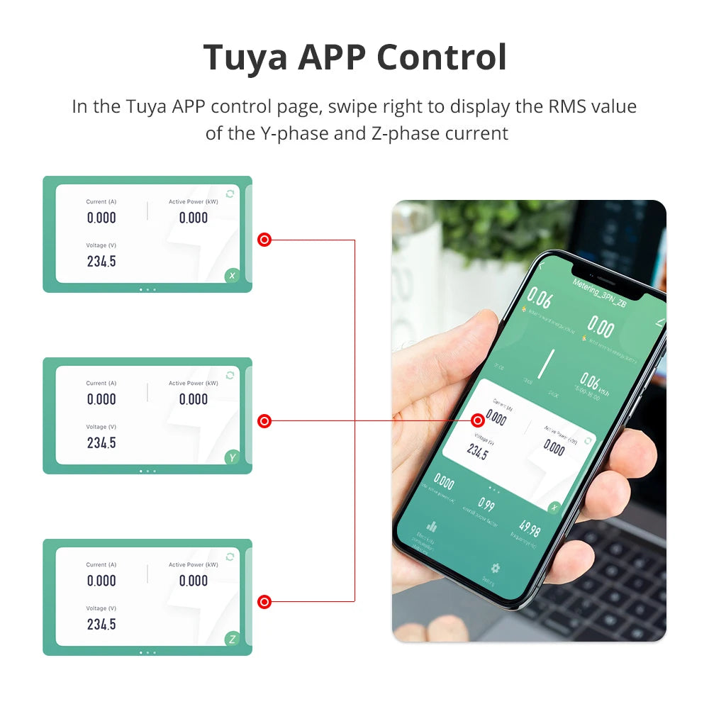 Zemismart Zigbee Smart Energy Meter 3 Phase 4 Wire Power Monitor Sensor Work with Tuya Zigbee2MQTT Home Assistant 208V 415V