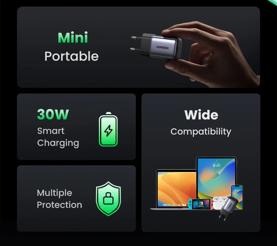 UGREEN GaN 30W Fast Charger for iPhone 15 14 13  PD3.0 Charger for iPad Pro samsung Xiaomi Type C Mobile Phone Charger