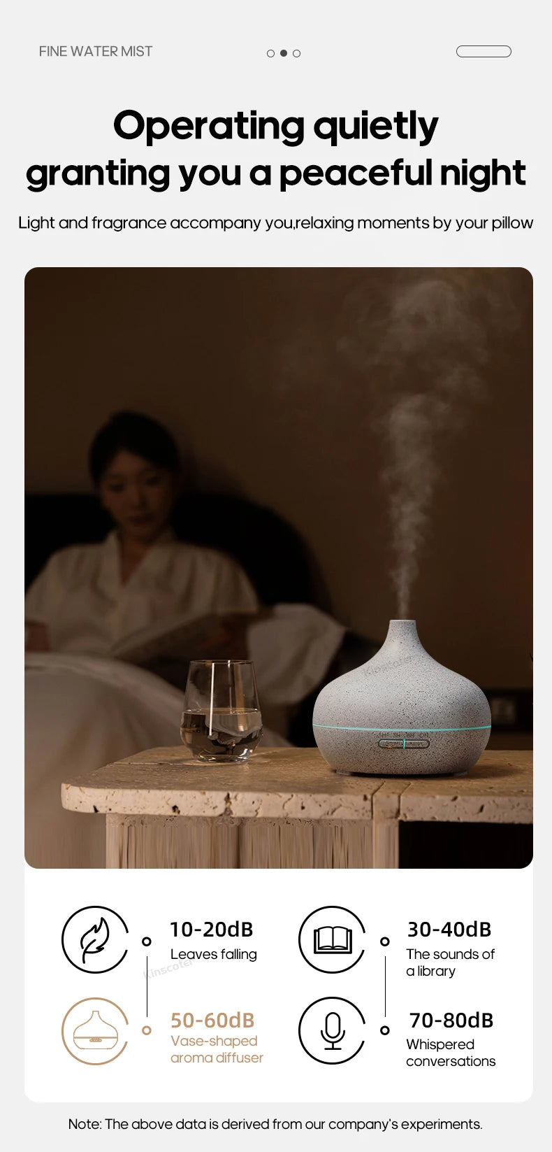 KINSCOTER Wood Grain Aromatherapy Diffuser 300ml Essential Aroma Oils Ultrasonic Air Humidifier 3 Timers USB Color Light
