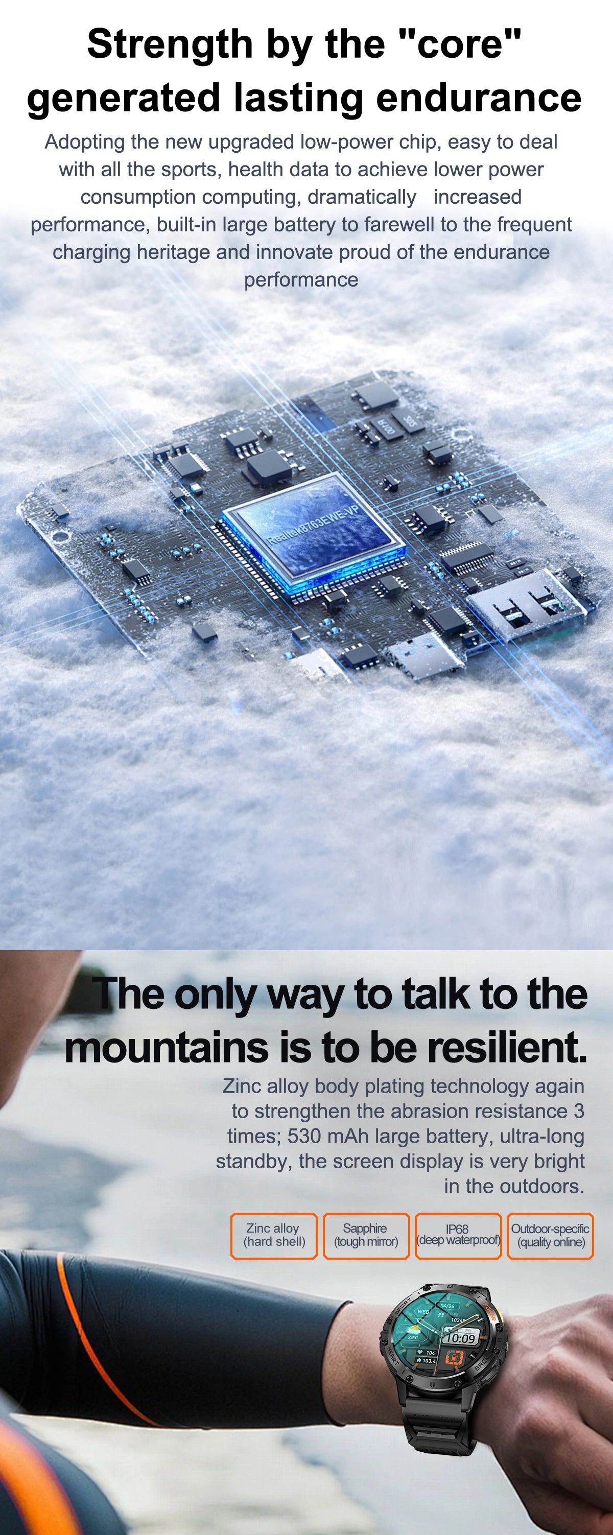 Men Smart Watch with AMOLED Display & Fitness Tracking