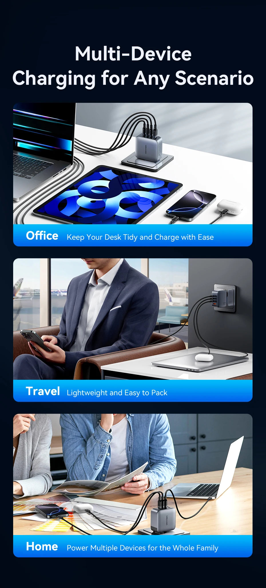 Vention USB Charger 100W GaN Charge for iPhone 16 15 14 PD Fast Charging for iPad Xiaomi Samsung USB Type C Mobile Phone Charger