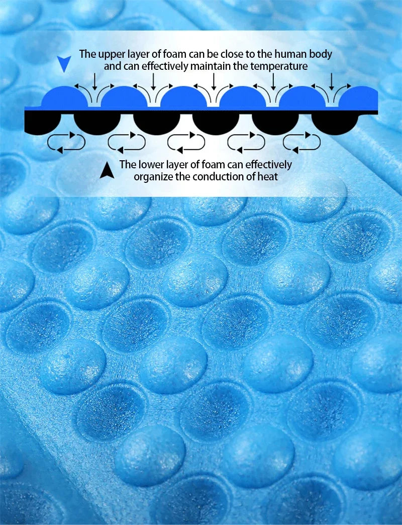 Honeycomb Massage Mat 6-Fold XPE Cushion Outdoor Hiking Camping Training Park Foldable Pillow Picnic Sitting Moisture-proof Pad