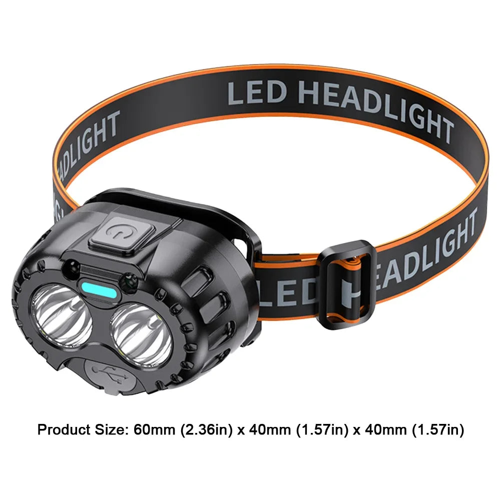 LED Headlamp IPX4 Waterproof 250 Lumens USB Rechargeable