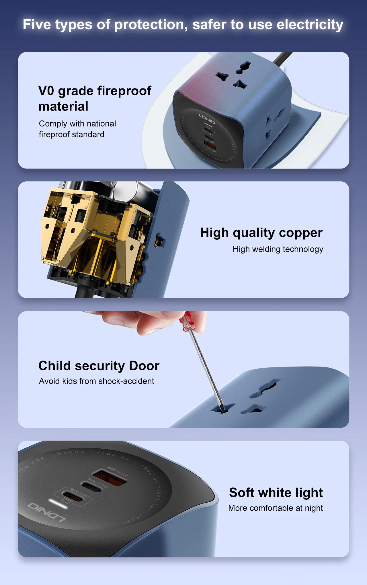 LDNIO Cube Power Strip 65W Charging Stations 2M Electric Extension Power Cord Uk Us Eu Plugs Adapter Usb Socket Surge Protector