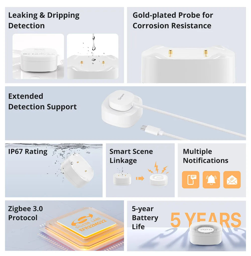 SONOFF SNZB-05P Zigbee 3.0 Water Leak Sensor Leaking and Dripping Detection Real-time Alerts Support Home Assistant Google Alexa