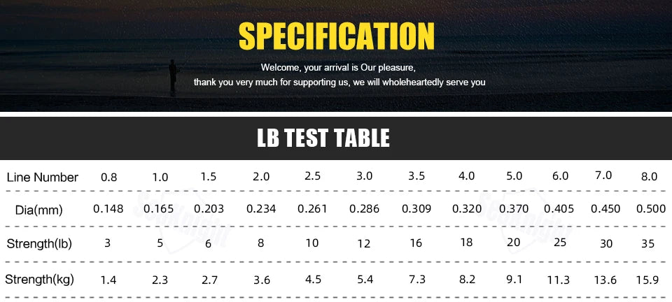 SeaKnight Brand MANSTER T2 Series 100% Fluorocarbon Fishing Line 100M, Carbon Fiber Line 3-35LB Upgrade Sinking Line Sea Fishing