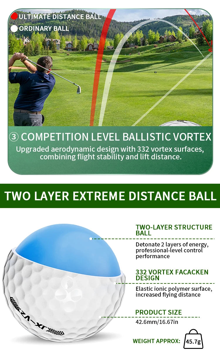 Caiton - Ultra-long distance golf ball, double core, aerodynamic design, flight increased by 40 yards +, 12/6/3pcs（opt）