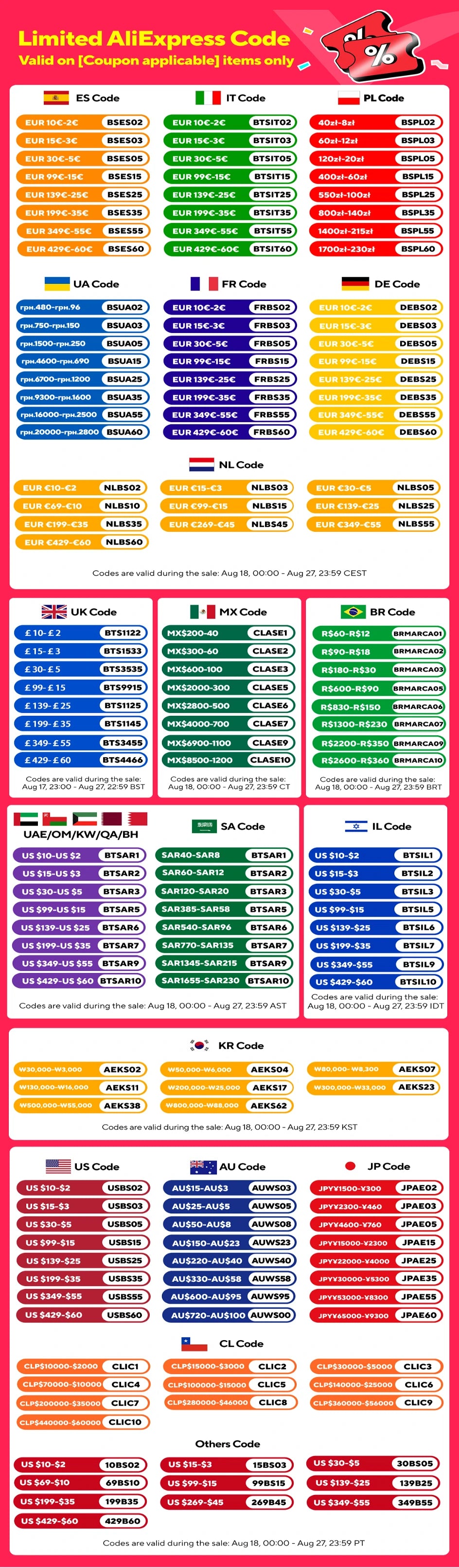 With Rebound Balls and Elastic Improve Your Rope Base - Perfect for Indoor and Outdoor Training  Tennis Skills Anywhere