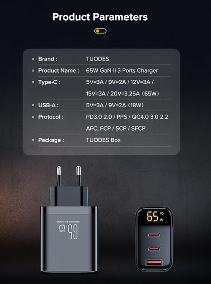 65W GaN USB C Charger With PD PPS QC4.0 Fast Charging