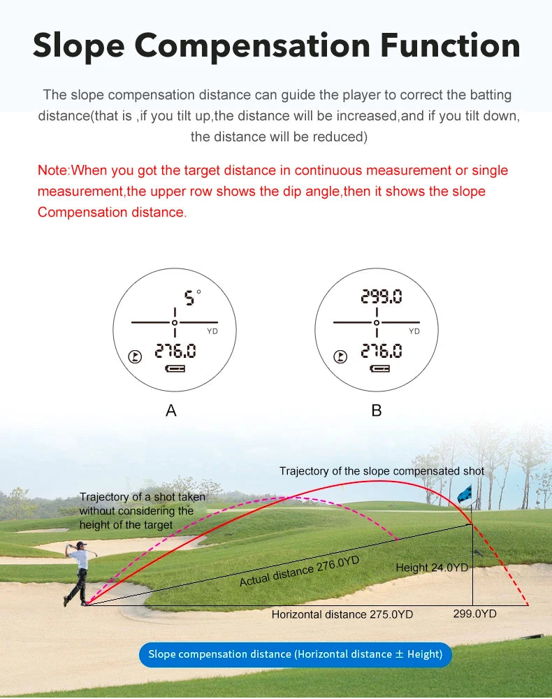 ARTBULL 1000m 650mLaser Rangefinder Golf Hunting Telescope with Slope Flag-Lock slope pin Outdoor Laser Distance meter